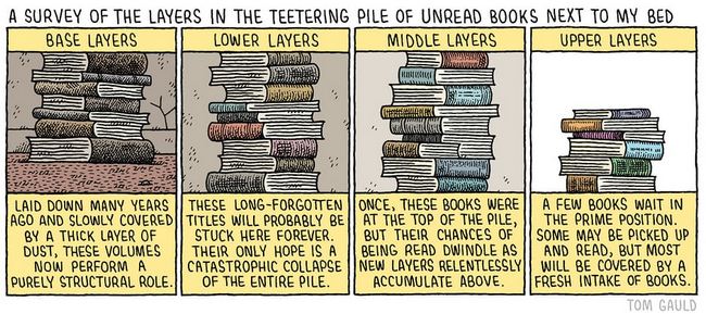 unread books